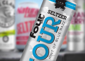 Twitter | @fourloko