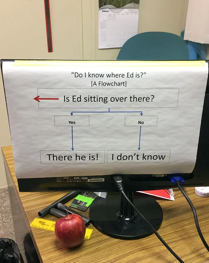a flowchart that says “do i know where ed is? a flowchart. is ed sitting over there? yes? there he is! no? i don’t now!”