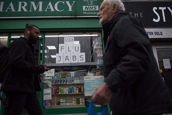 UK Daily Life 2022